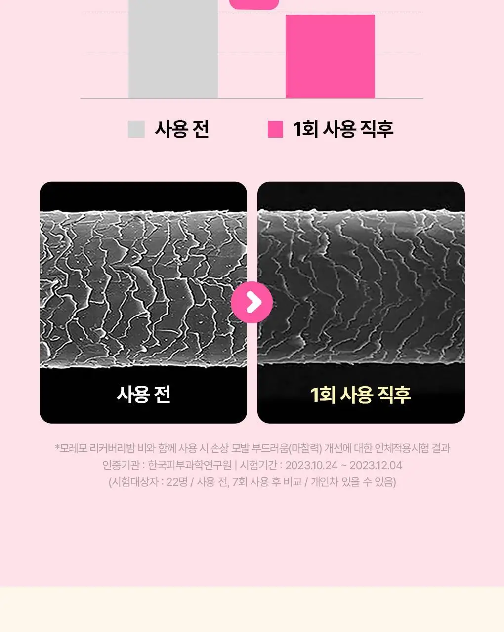 [챠미키티 에디션][손상케어] 모레모 미라클 2X 트리트먼트 475ml 기획 4종 상세페이지 44